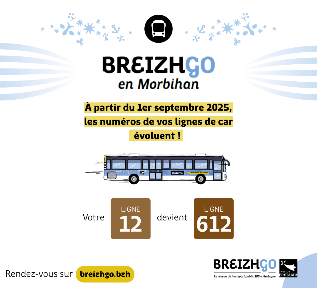 Visuel nouvelle numérotation